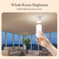 High-Lumen Long-Lasting Bright LED Bulb